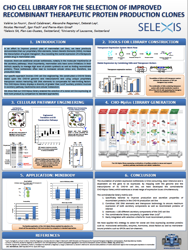 CHO Cell Library for the Selection of Improved Recombinant Therapeutic Protein Production Clones Thumbnail